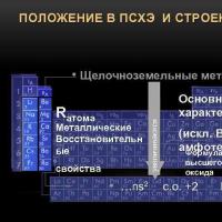 Щелочноземельные металлы: краткая характеристика ролики о свойствах кальция магния бария